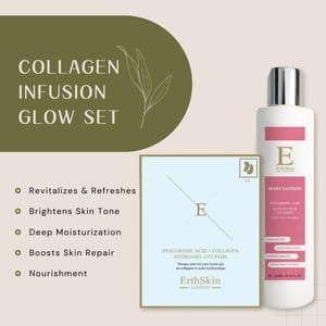 Hyaluronzuur + Collageen Body Lotion 250ml + Hyaluronzuur + Collageen Hydrogel Oogkompressen 5 X 2
