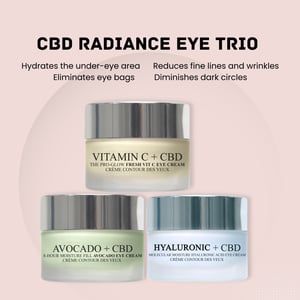 Avocado + CBD Oogcrème 30 ml + Vitamine C + CBD Oogcrème 30 ml + Hyaluronzuur + CBD Moleculaire Hydratatie Oogcrème 20 ml