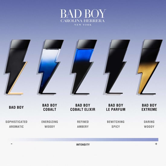 Carolina Herrera Bad Boy Kobalt Elixir Eau de Parfum 50 ml. - Image 4