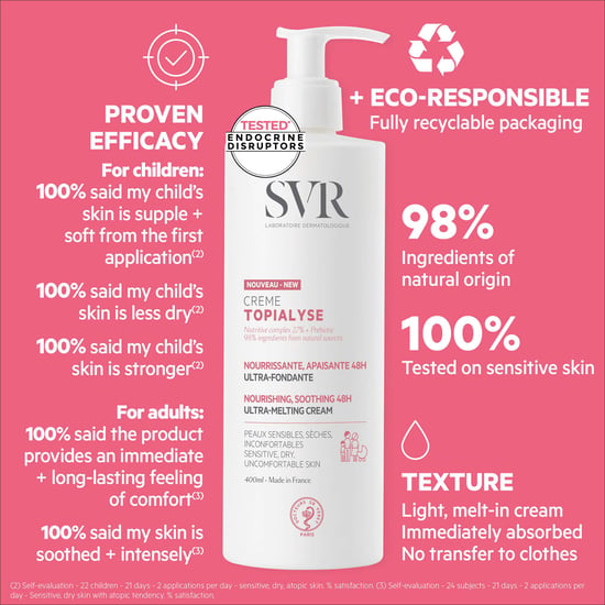 SVR Topialyse 48H Verzachtende Crème voor de Droge Huid - 400 ml - Image 5