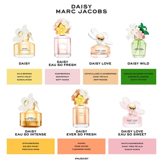 Marc Jacobs Daisy Wild Eau de Parfum - A Floral Adventure for Women 50ml - Image 4