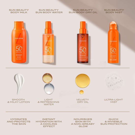 Lancaster Sun Beauty Body Milk SPF30 - Ultieme zonbescherming - Image 6