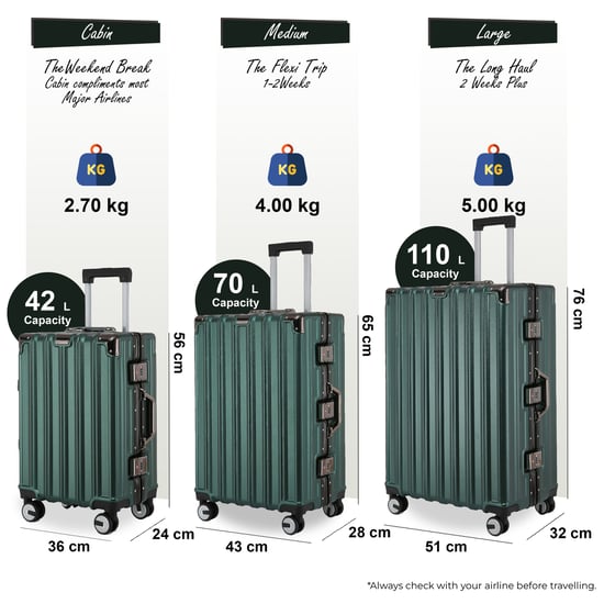 Hardshell Green Suitcase Set Robust 8 Wheel Luggage Cabin Case Bag