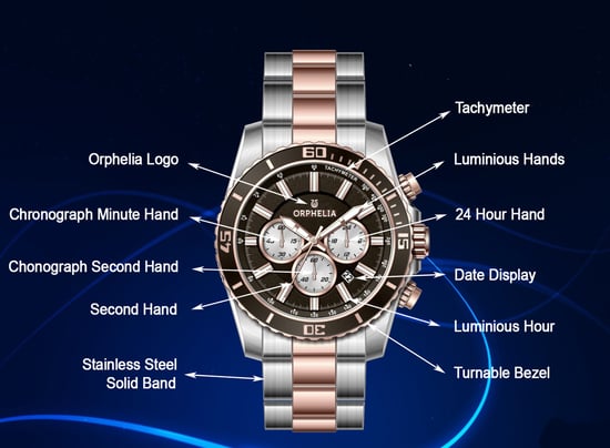 Orphelia New Wave Heren Multikleur Horloge OR82601 - Image 4