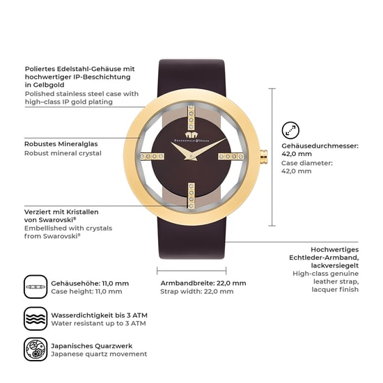 Rhodenwald & Söhne Female Quartz Yellow Gold/Dark Brown Genuine Leather Watch