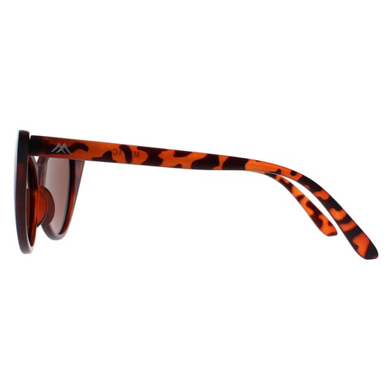 Montana Cat Eye Womens Matte Tortoise Brown Polarized MP71