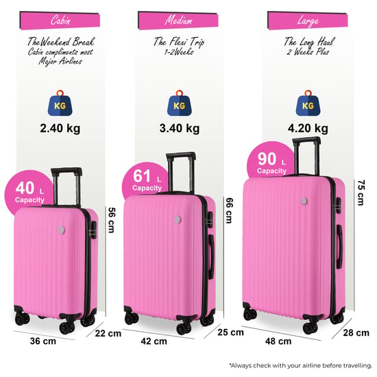 Hard Shell ABS Pink Suitcase Set 8 Wheel Travel Case Holiday Bags
