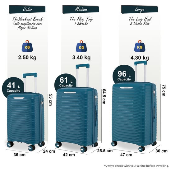 Hard Shell Blue Classic Suitcase Set 8 Wheel Cabin TSA Luggage Case Holiday Travel