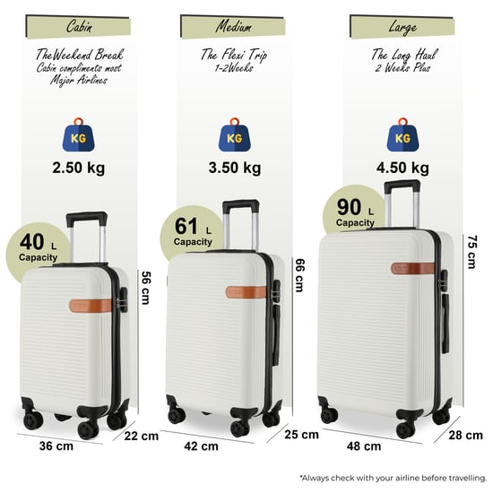 Hardshell Cream Cabin Suitcase Set Robust ABS Lightweight Luggage Holiday Bag