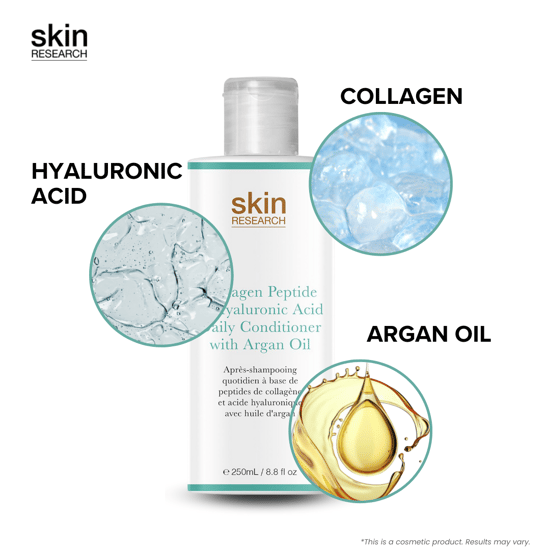 Skin Research Collagen Peptide & Hyaluronic Acid Daily Conditioner with Argan Oil 250ml