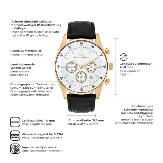 Rhodenwald   Söhne Stainless steel Watch - Image 2