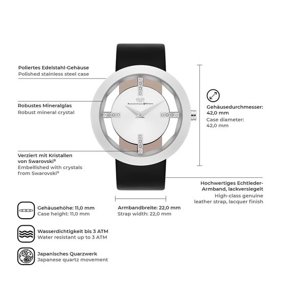 Rhodenwald   Söhne Stainless steel Watch - Image 2