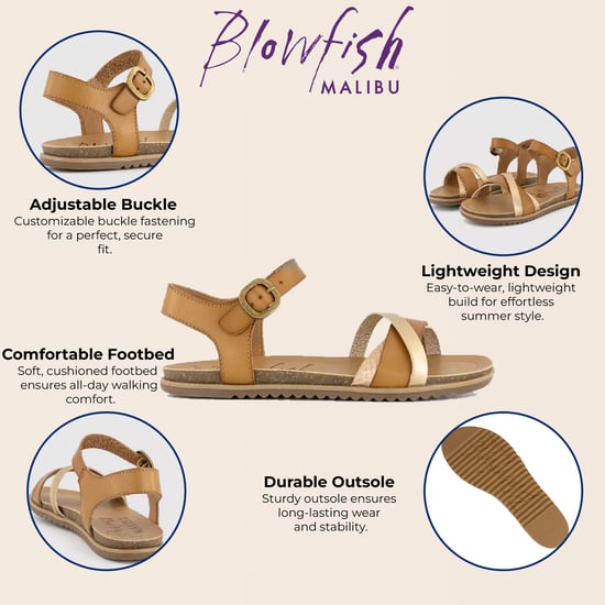 Blowfish Malibu Dames Tan Strappy Buckle Wedge Sandalen - Monti-B - Image 2