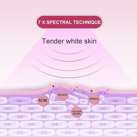LED Masker 7 kleuropties - Image 4