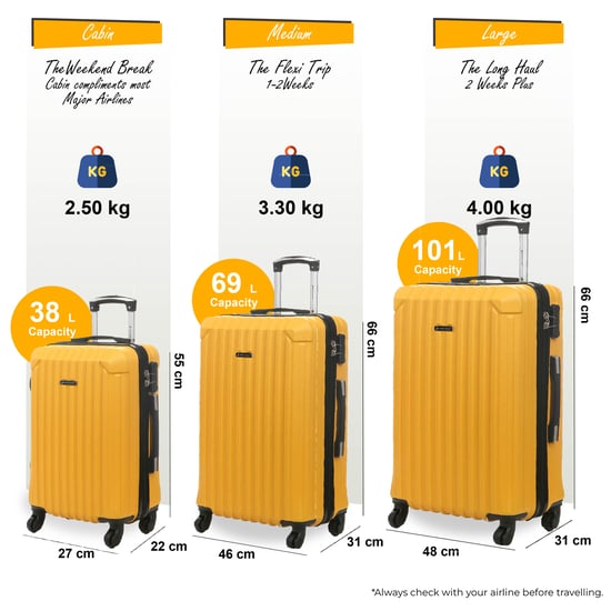 Harde koffer met 8 wielen, geel ABS, reiskoffer - Image 2