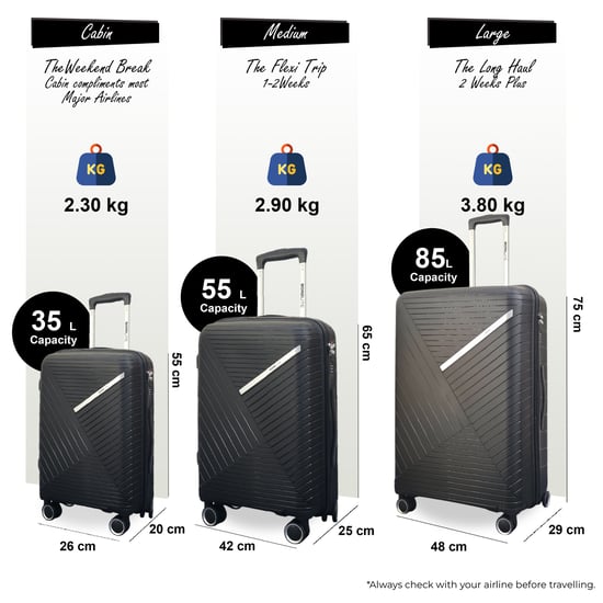 Robuuste harde zwarte koffer met 8 wielen voor op reis of op vakantie - Image 2