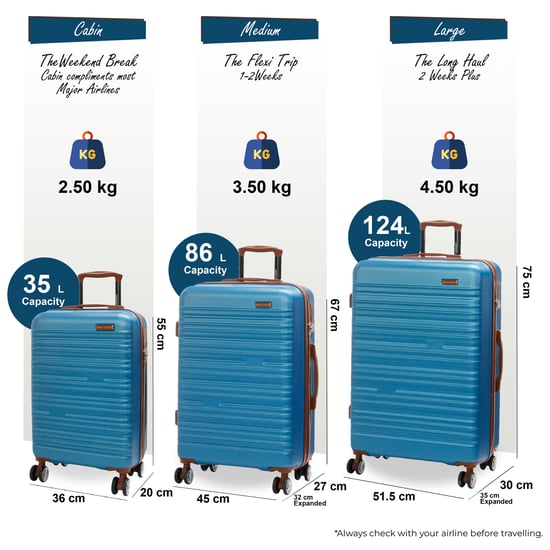 Uitbreidbare blauwe harde ABS koffer met 8 wielen, robuuste reiskoffer voor vakanties - Image 2