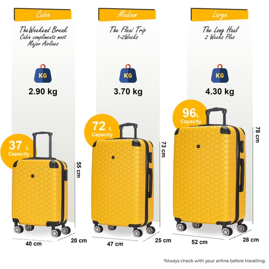 Uitbreidbare gele harde ABS-koffer met 8 wielen, reiskoffer, handbagage en vakantiekoffer - Image 2