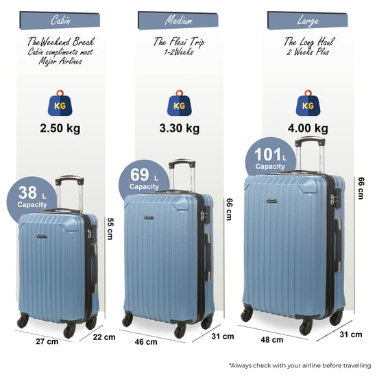 Harde koffer met 8 wielen, blauw ABS, reiskoffer - Image 2