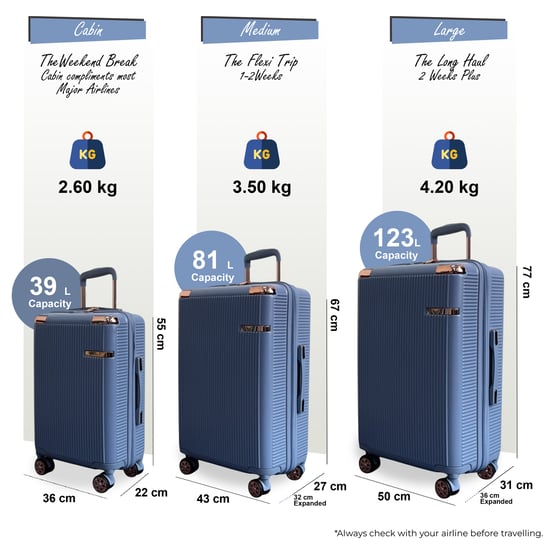 Uitbreidbare blauwe harde koffer met 8 wielen - Image 2