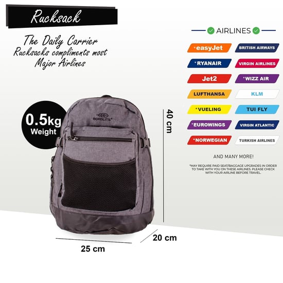 Rugzak 40x20x25cm Onderstoel Reiskoffer voor Ryanair, Easy Jet - Image 2