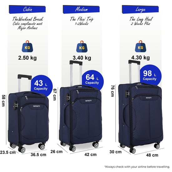 Blauwe zachte koffer 8-wiel bagageset TSA lichte handbagage handbagage - Image 2