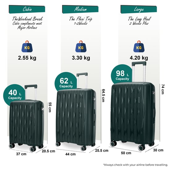 Harde groene kofferset met 8 wielen, TSA-koffer voor op reis - Image 2