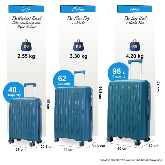 Harde kofferset in blauwgroene kleur, 8 wielen, cabine, TSA-koffer, vakantiereis - Image 2