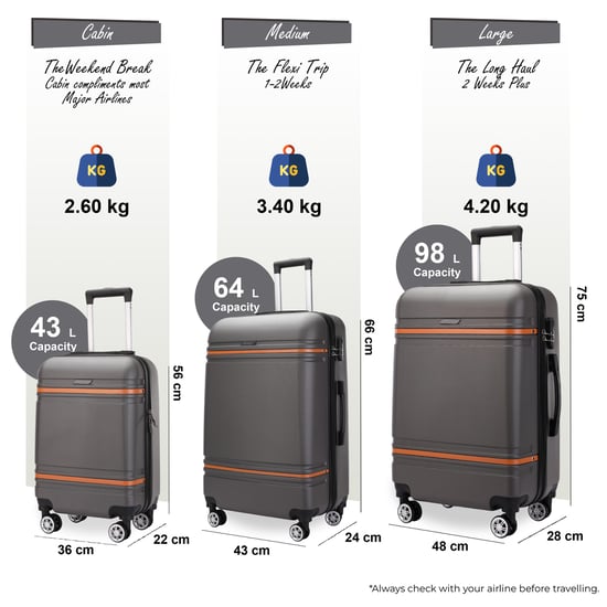 Hardshell Charcoal Black Cabine Kofferset Robuuste ABS Lichtgewicht Bagage Vakantietas - Image 2