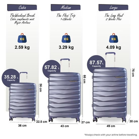 Harde TSA-koffer met rookblauwe, sterke schaal, 8-wiel handbagage, vakantiekoffer - Image 2
