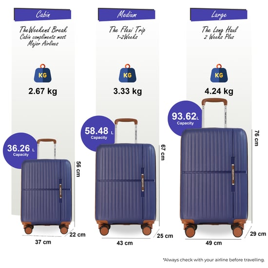 Harde schaal marineblauwe sterke koffer met 8 wielen, handbagage, vakantiekoffer - Image 2