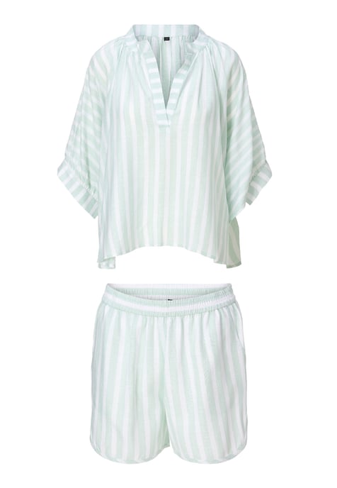 Lingadore Top & shorts - Image 1