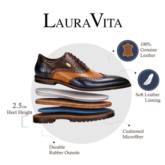 Lorenzo Conti Heren Brogue Oxford Schoenen van Blauw Bruin Leer - Antonin 01 - Image 2