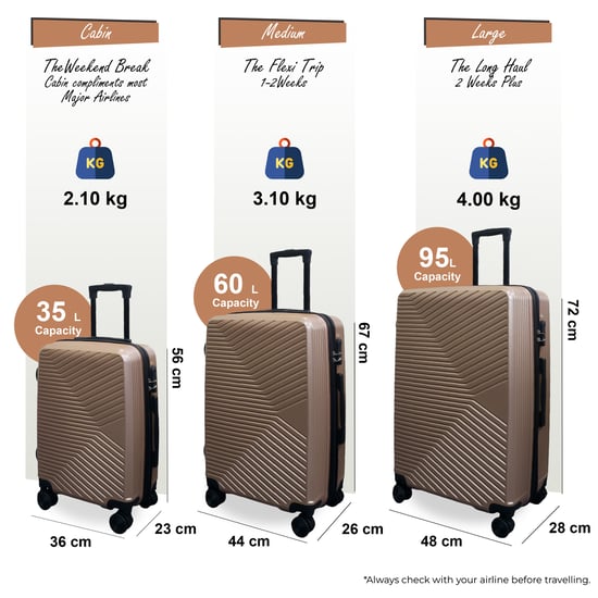 Gouden Hardshell Koffer Robuust 8-wiel Bagagekoffer - Image 3