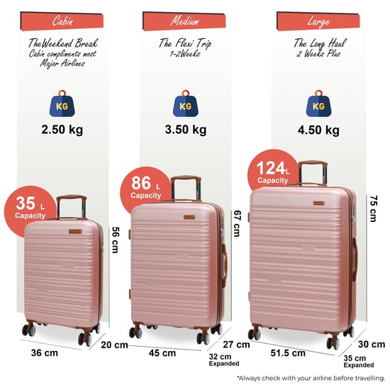 Uitschuifbare roségouden harde ABS koffer 8 wiel reis grote bagage - Image 3