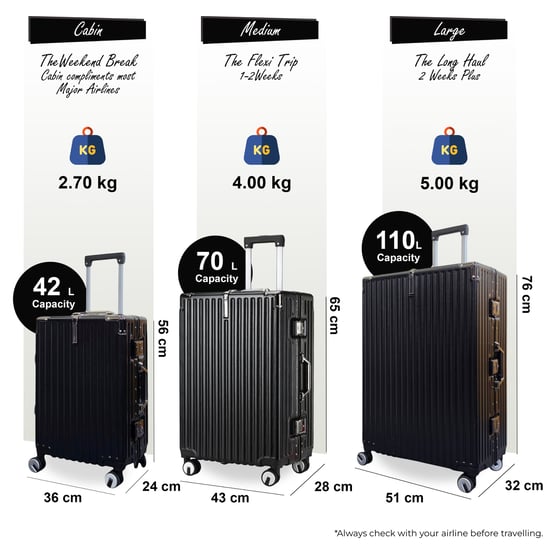 Black Hardshell Dual 4 Wheel ABS Bagagetrolley Hard Shell Cabin Koffer Set - Image 2
