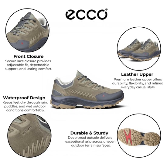 Ecco Mannen Groene Leren Waterdichte Wandeltrainer Sneaker Schoenen - Receptor XP - Image 2