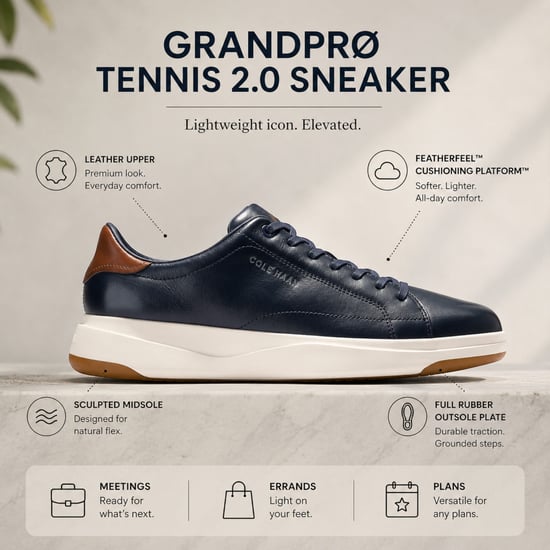 Cole Haan GrandPro Luxe Mile Trainer voor heren Blauwe Leren Sneakers - C42754 - Image 2