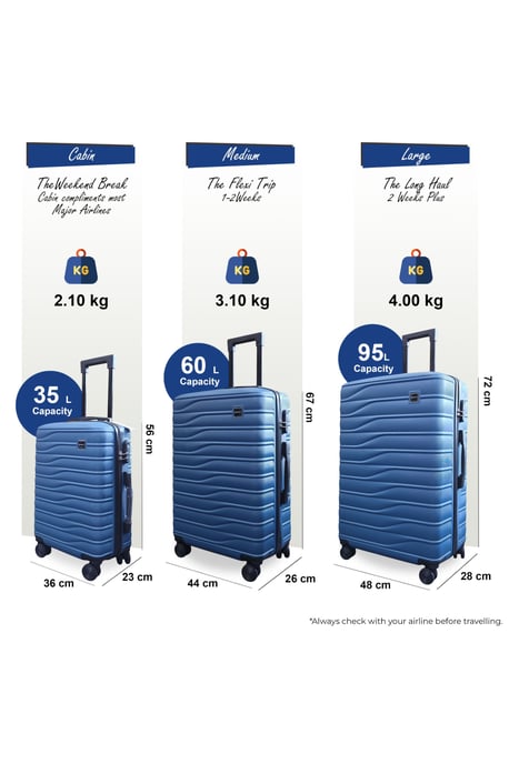 Hardshell blauwe 8-wiel bagagekoffer Tas Koffer Set - Voyage - Image 3