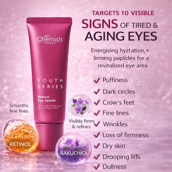 skinChemists Retinol & Bakuchiol Anti-Aging Oogserum 15ml - Image 6